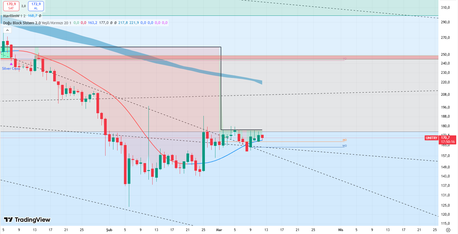 Ekran görüntüsü 2026-03-12 090947.png