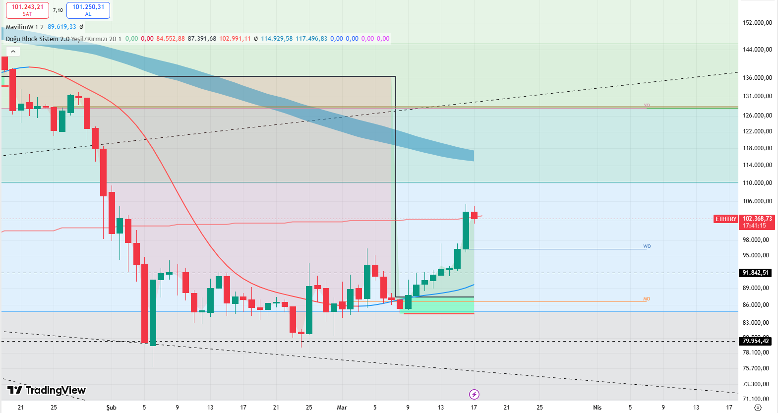 Ekran görüntüsü 2026-03-17 091850.png