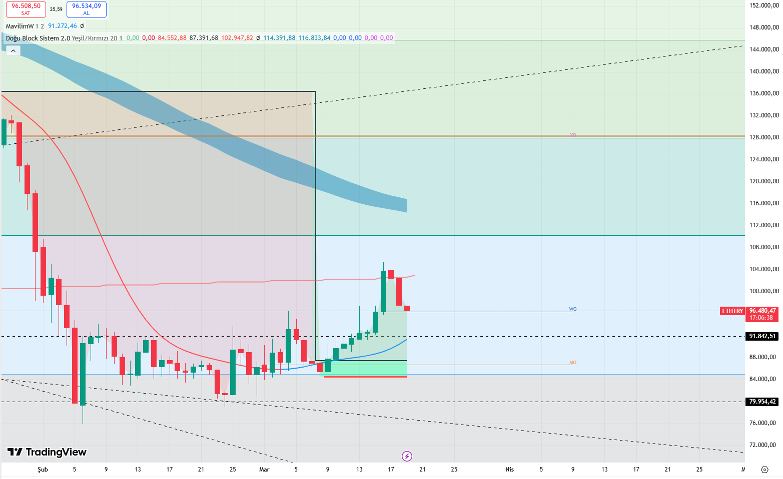 Ekran görüntüsü 2026-03-19 095327.png