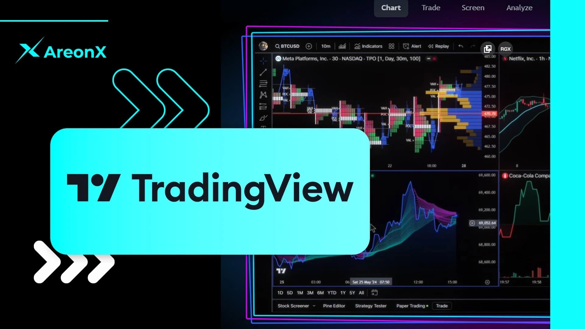 AreonX’te TradingView’in Gücünü Keşfedin
