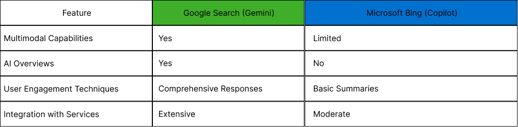 google-search-m1u65yh6.png