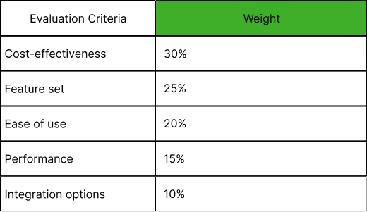 eval-criteria-m51r7j3l.png
