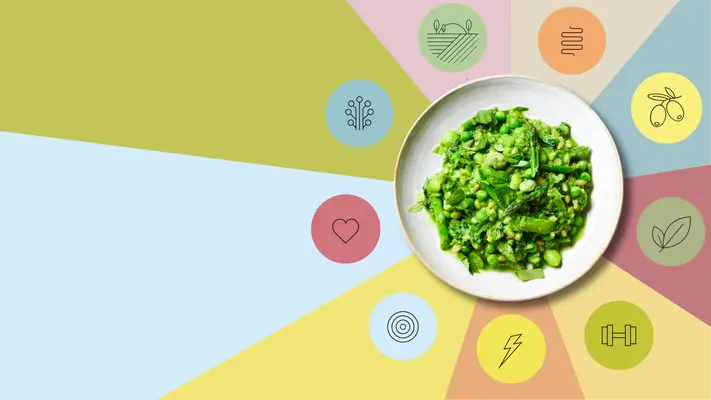 The Mediterranean Diet