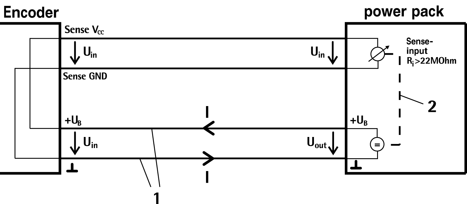 Design for Circuit Voltage Sensing with PowerPack Encoder 