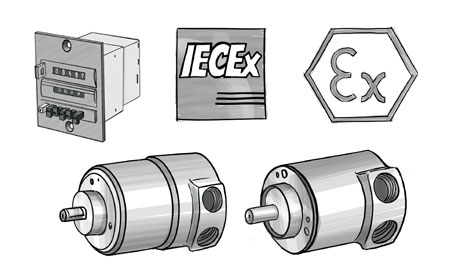 ATEX-Compliant Encoders, Counters & Sensors | Hengstler