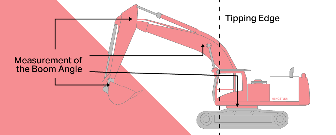 Hydraulic-Excavator-with-Overload-Warning.png