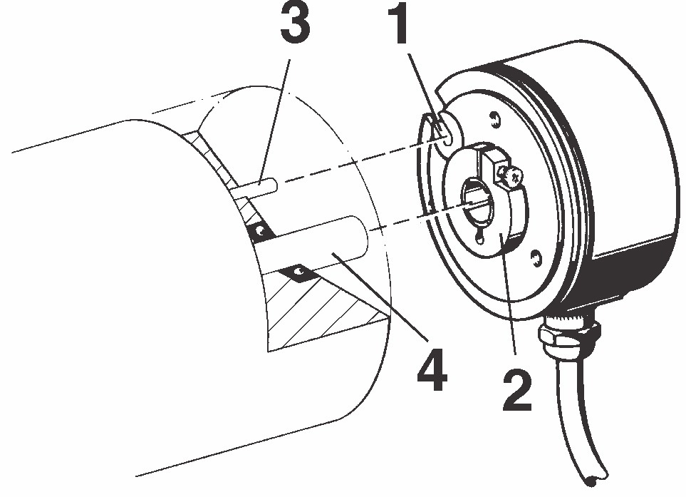 Hengstler RI58-D - RI58TD Incremental Rotary Encoder.jpg