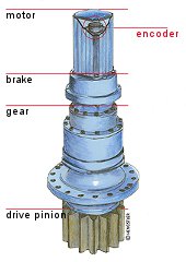 Wind Turbine Gearbox.jpg