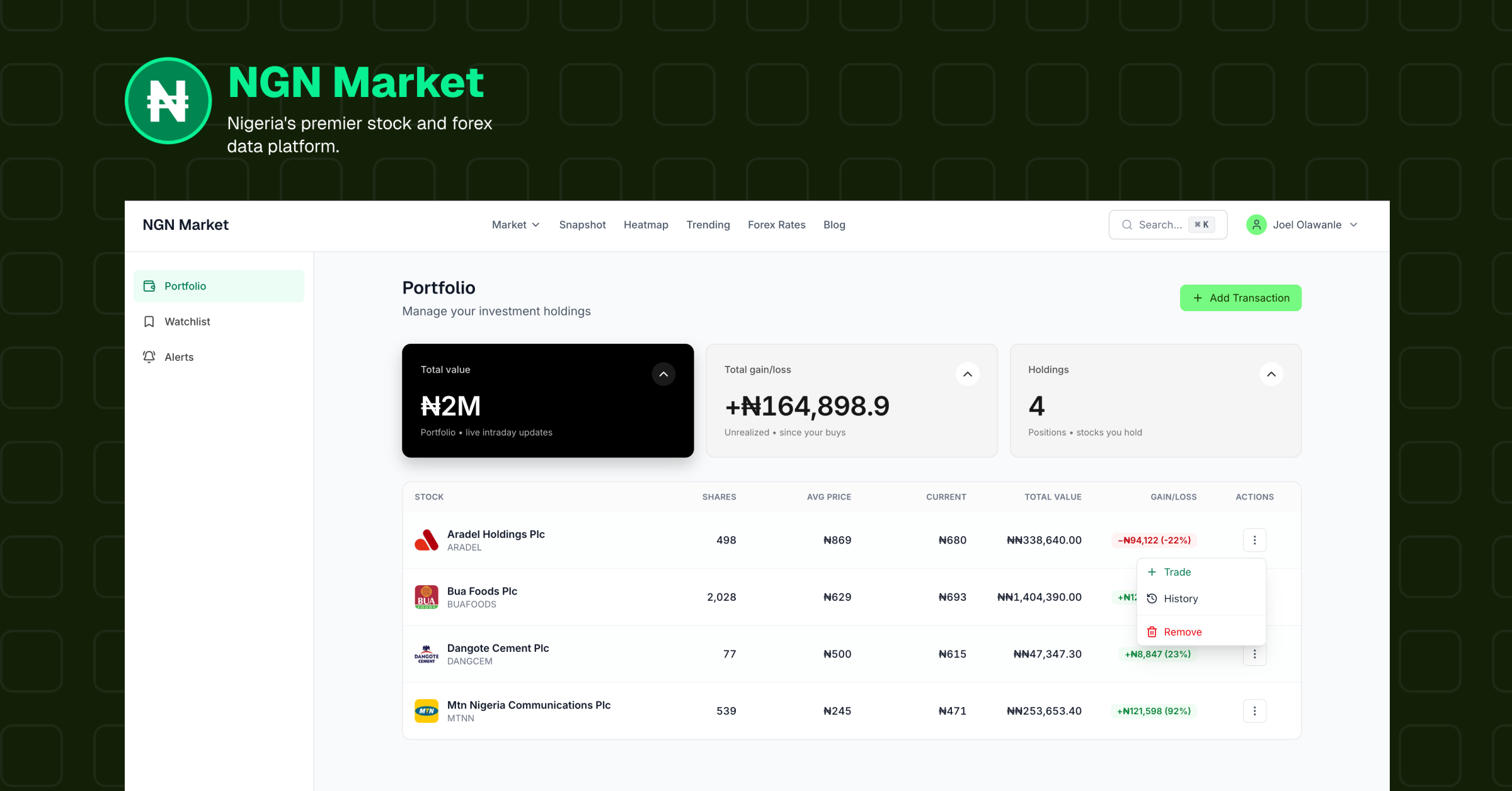 Dashboard, indices, bonds, and smarter search are now live