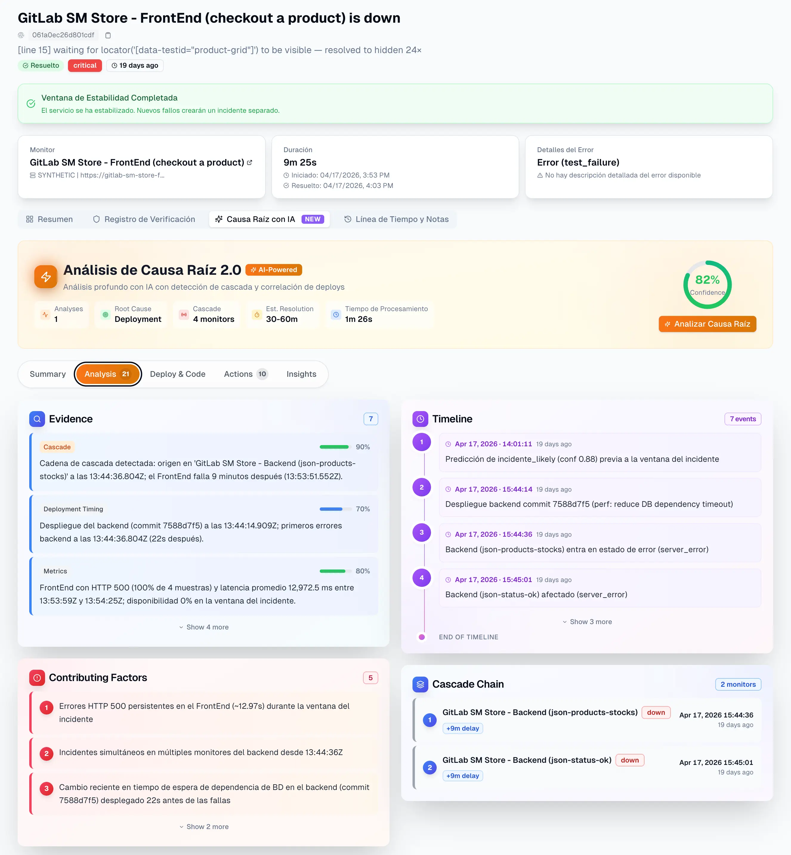 uptimebolt-rca-monitor-dependencias-multicloud.webp