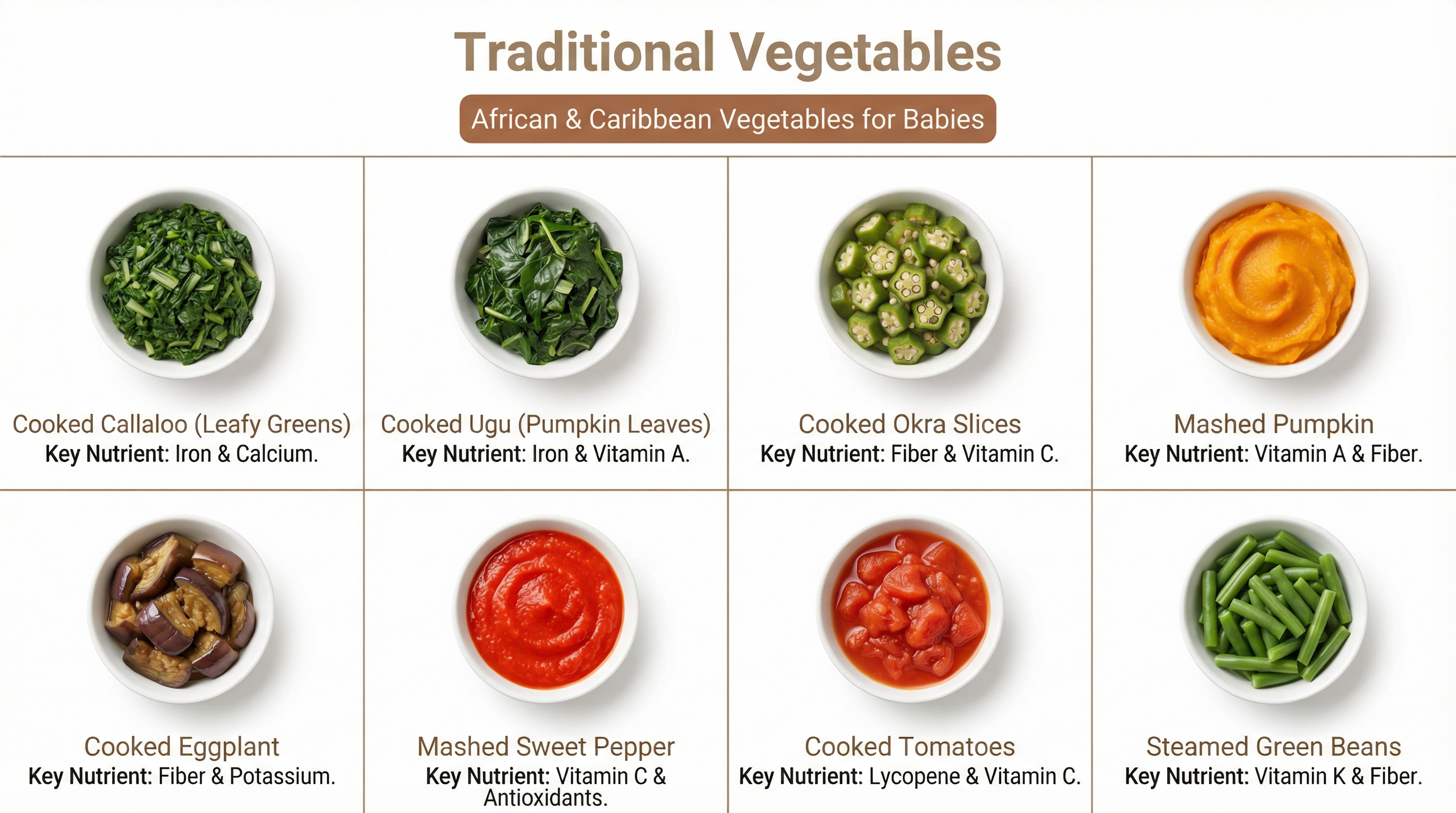 guide4_vegetables_grid.png