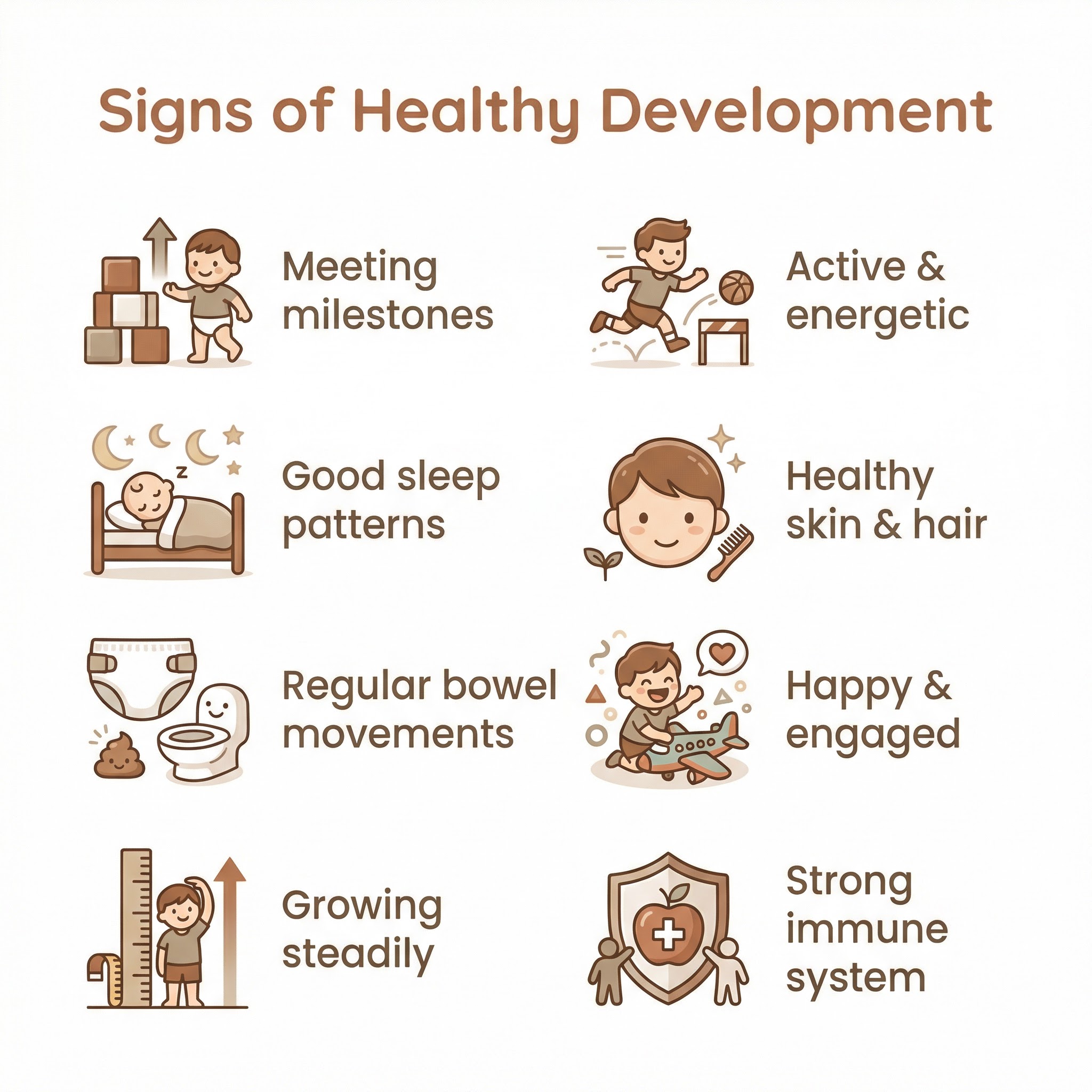 guide10_healthy_development_signs.png