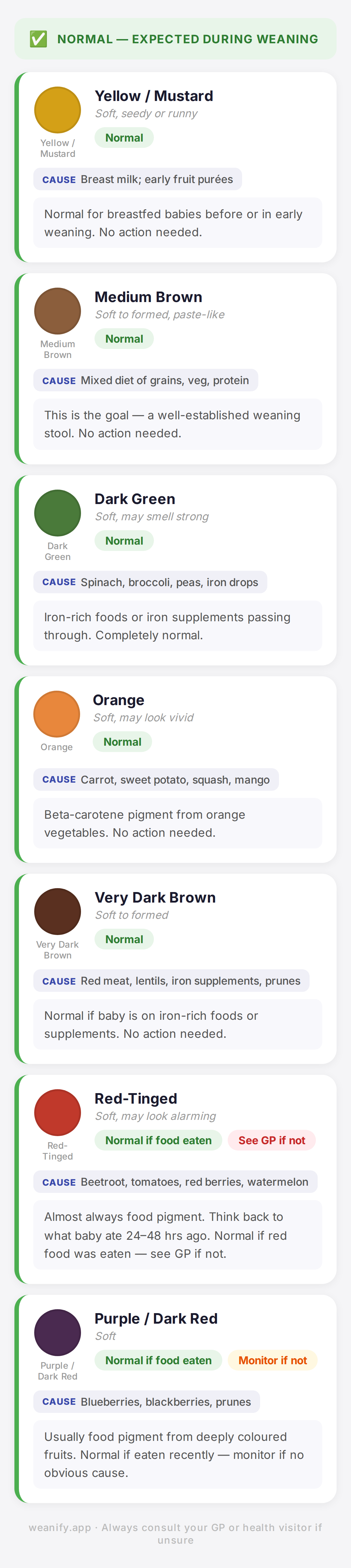 chart_2_normal.png