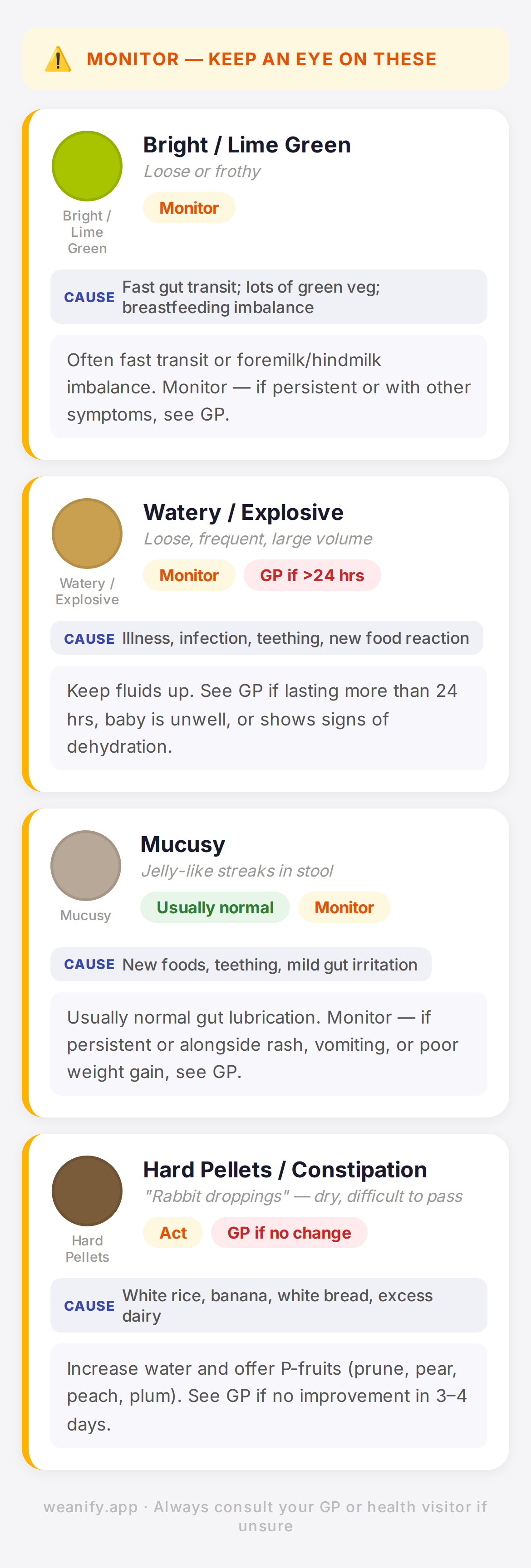 chart_3_monitor.png
