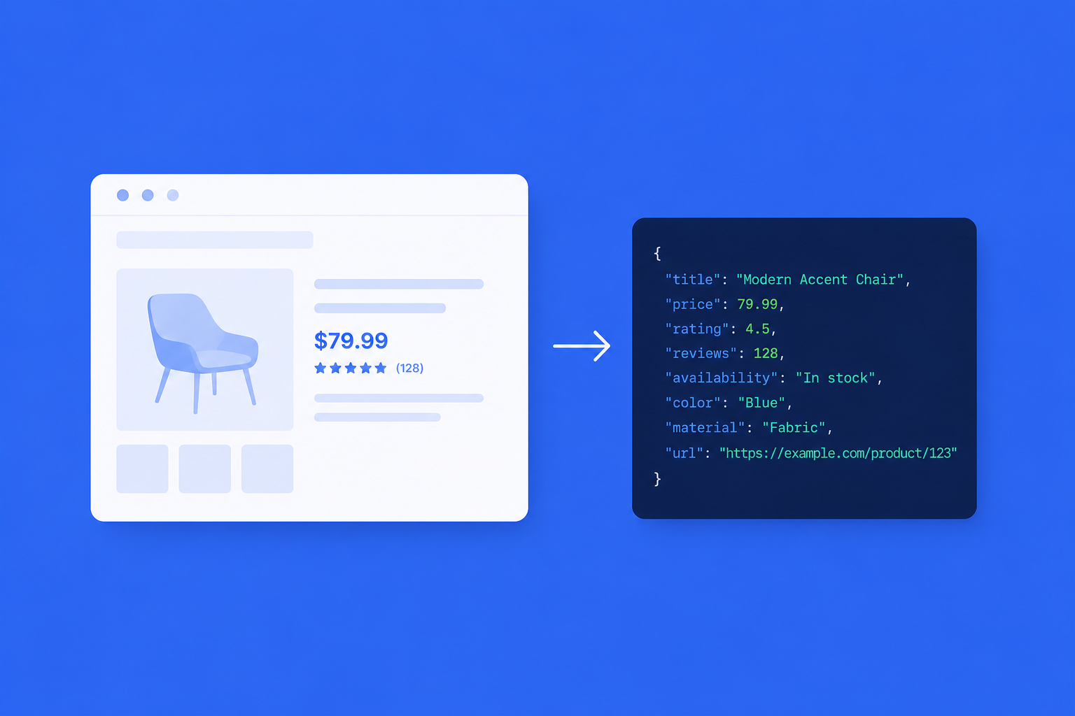 How to scrape web data with Beautiful Soup: step-by-step guide in 2026