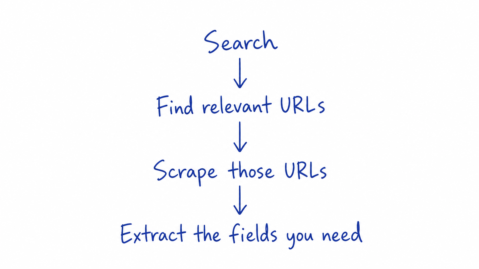 ChatGPT Image Sep 30, 2026, 04_31_20 PM.png