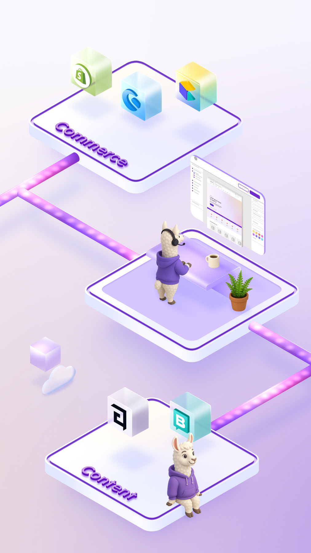 An isometric graphic showing different apps converging in the Laioutr Studio.