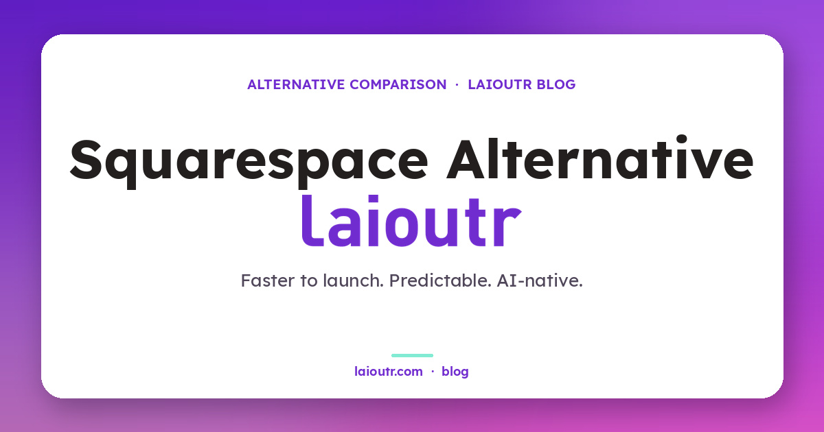 Squarespace vs laioutr