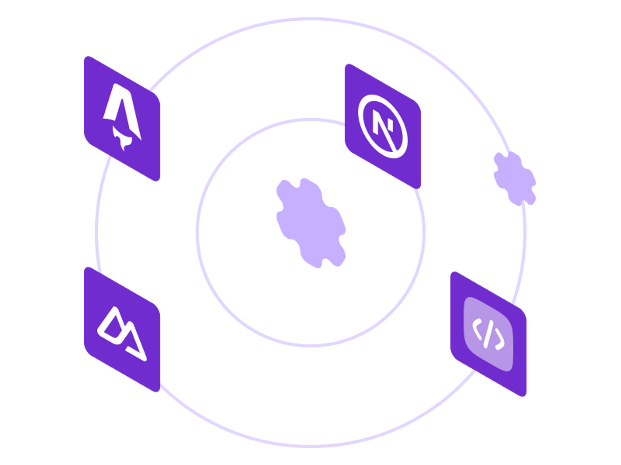 Headless frontend  definition 2