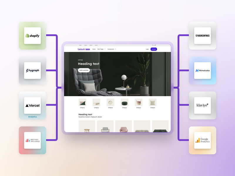 Laioutr – The front end for your e commerce system