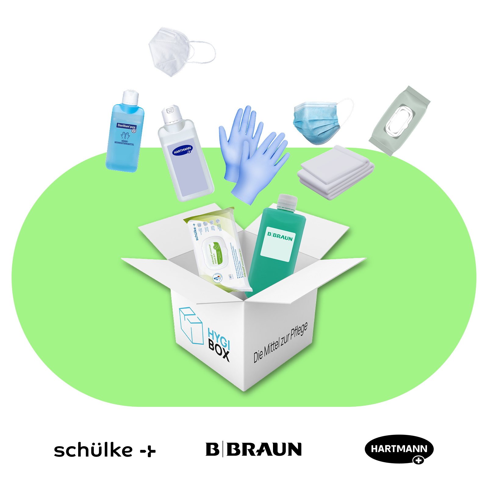 HYGI Box - Home - Pflegehilfsmittel in der Box