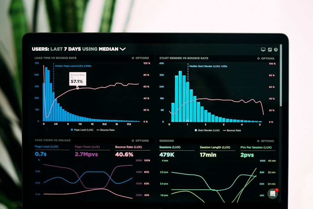 Optimize Your Website After Launch: The 90-Day Plan for Austrian SMEs