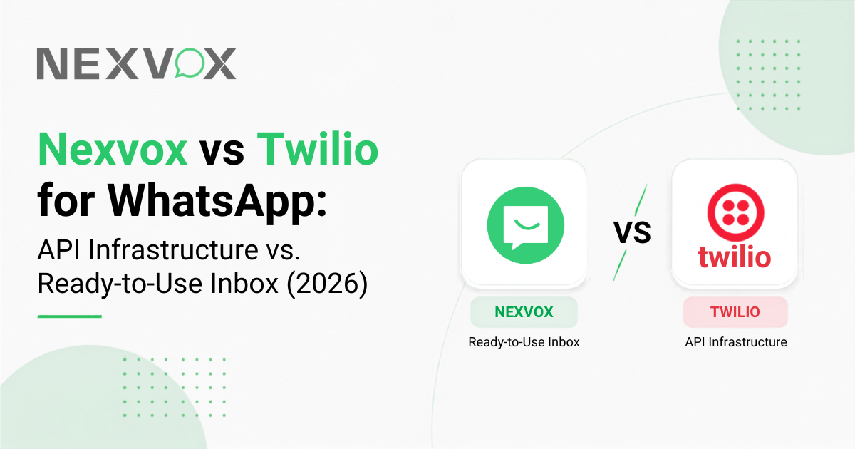 Nexvox vs Twilio for WhatsApp: API Infrastructure vs. Ready-to-Use Inbox (2026)