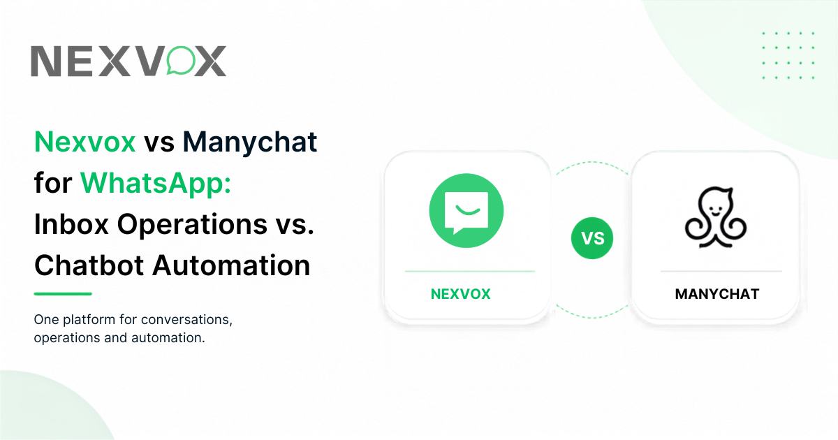 Nexvox vs Manychat for WhatsApp: Inbox Operations vs. Chatbot Automation