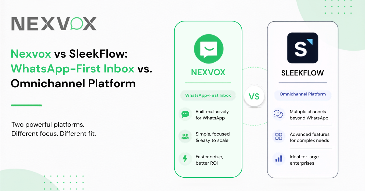 Nexvox vs SleekFlow: WhatsApp-First Inbox vs. Omnichannel Platform