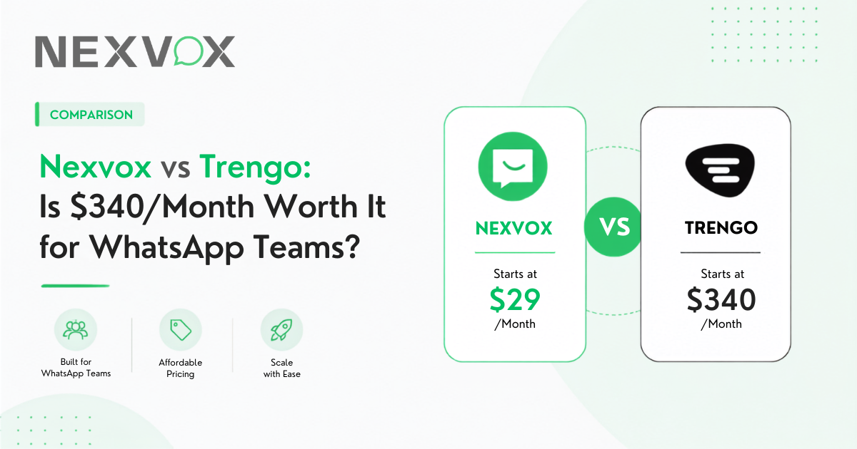 Nexvox vs Trengo: Is €299/Month Worth It for WhatsApp Teams?